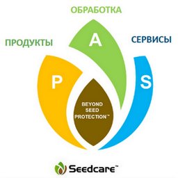 Защита семян Seedcare